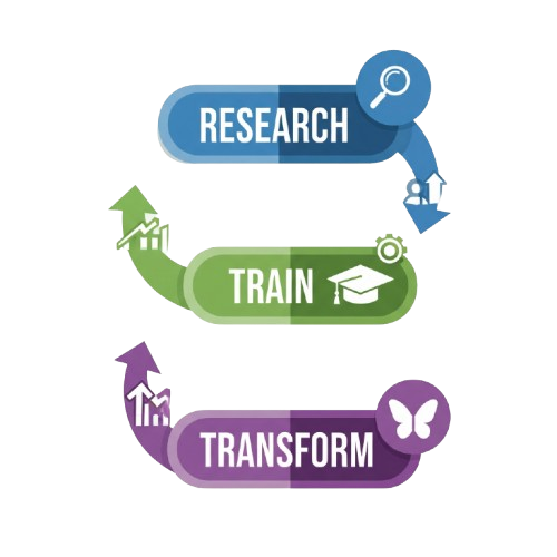 Research, train and transform Research, train and transform